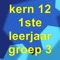 In kern 12 worden alle aspecten verder uitgebreid en ingeoefend