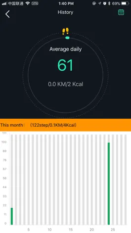 Game screenshot iwear apk