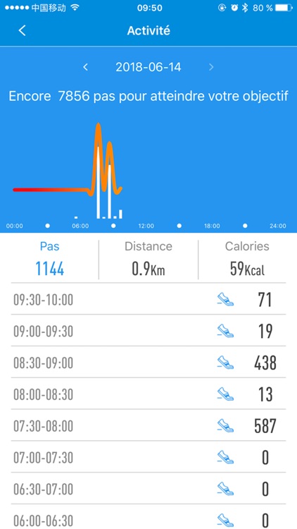 GOO sleep care screenshot-5