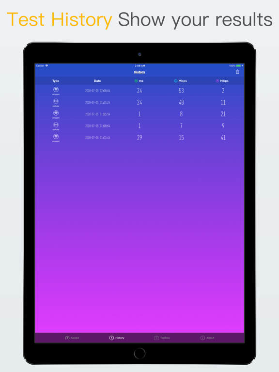 Screenshot #5 pour Speed Test – Speed check tool