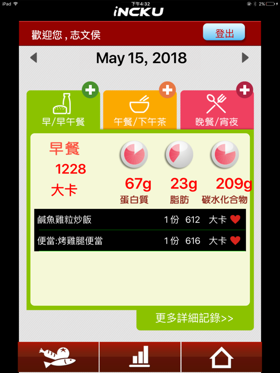 Screenshot #4 pour iNCKU-Diet 飲食記錄版