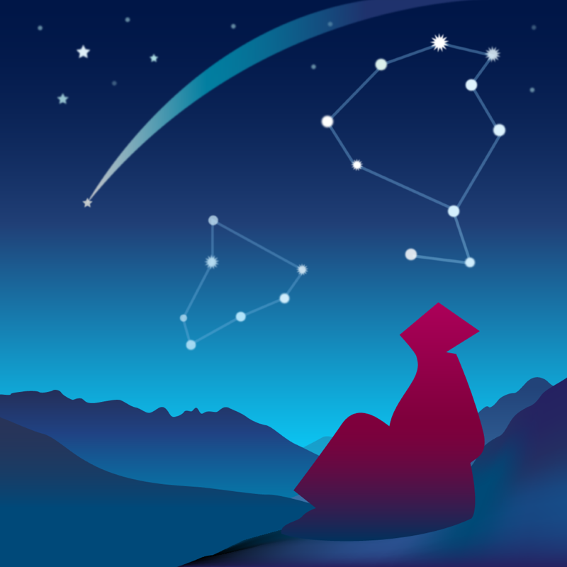 iPhemeris Astrology Charts
