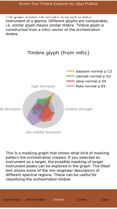 Score-Tool timbre explorer Screenshot