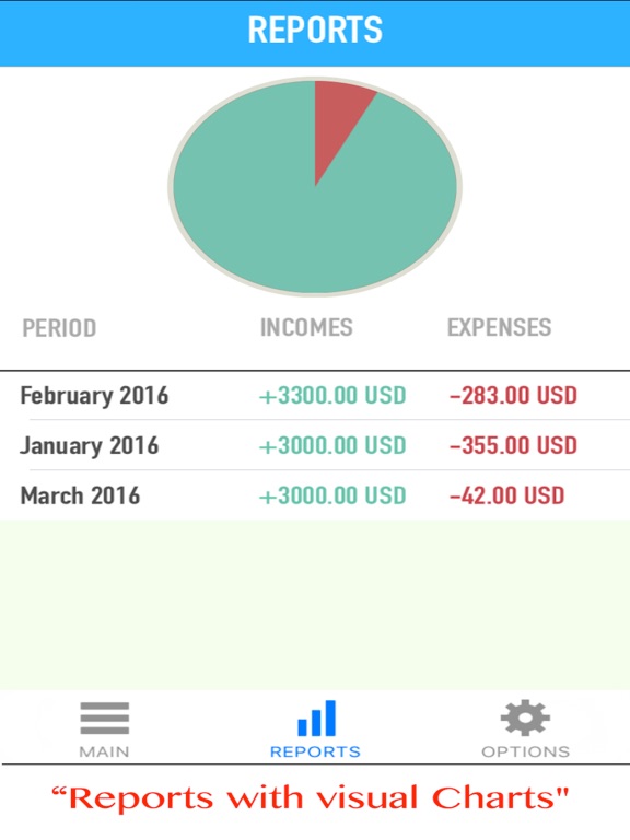 Screenshot #5 pour Budget Planner 360