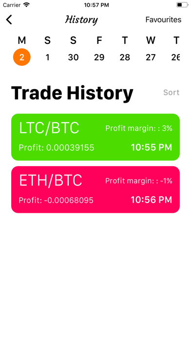 Crypto Profit screenshot 2