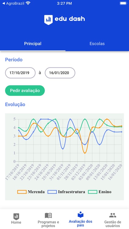 Edudash Secretaria screenshot-4