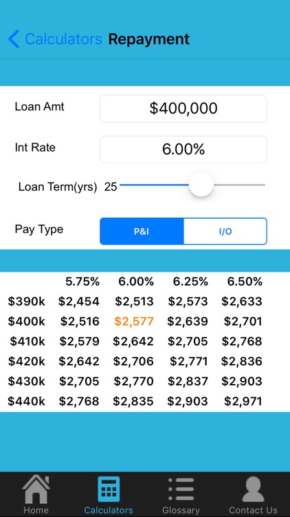 Aqua Wealth Home Loan Assist