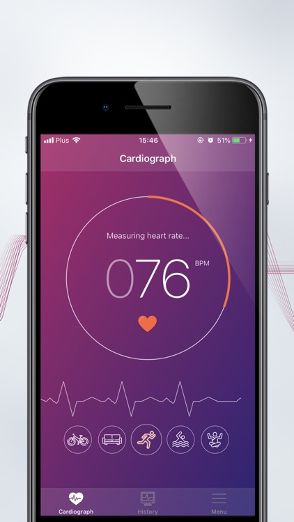 Cardiograph Heart Rate