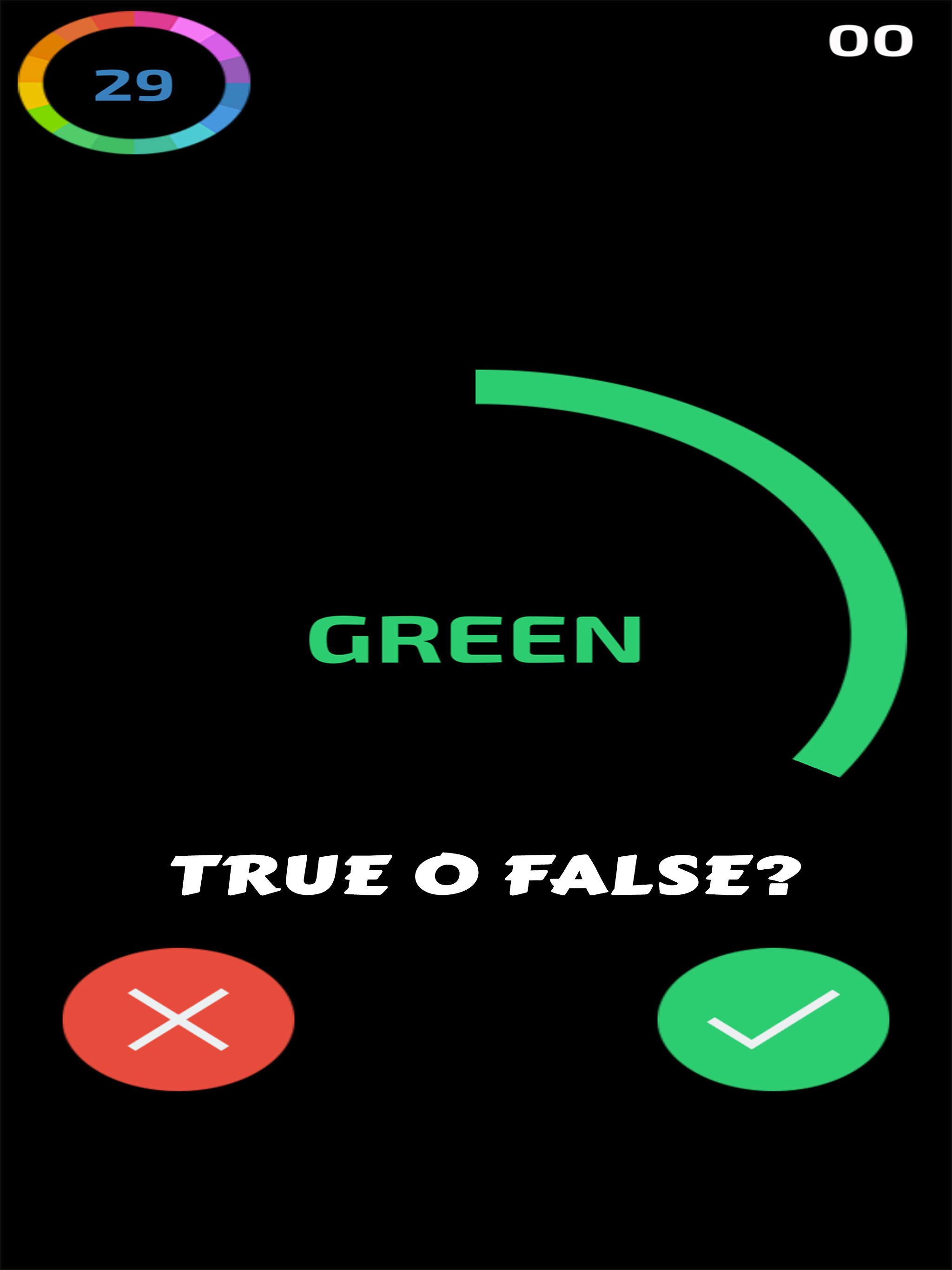Color True Modes