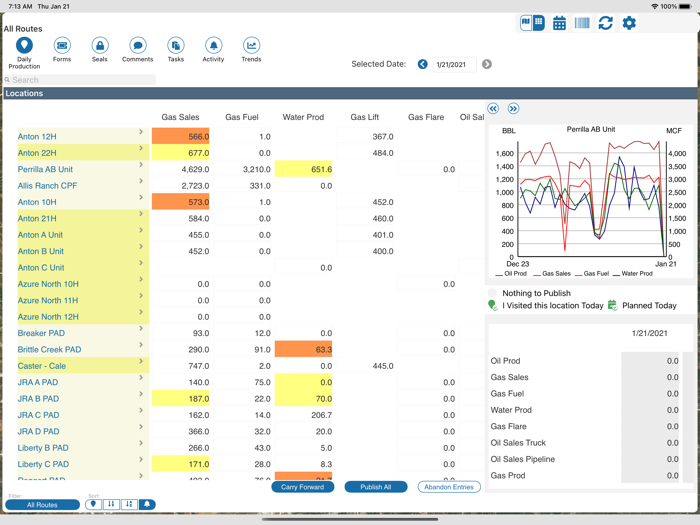 Field Operator EXP Edition