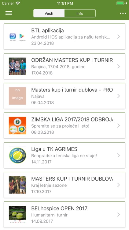 Teniske lige Srbije