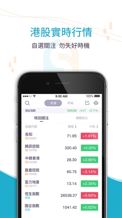 1690STOCK -AI | Trade | Invest