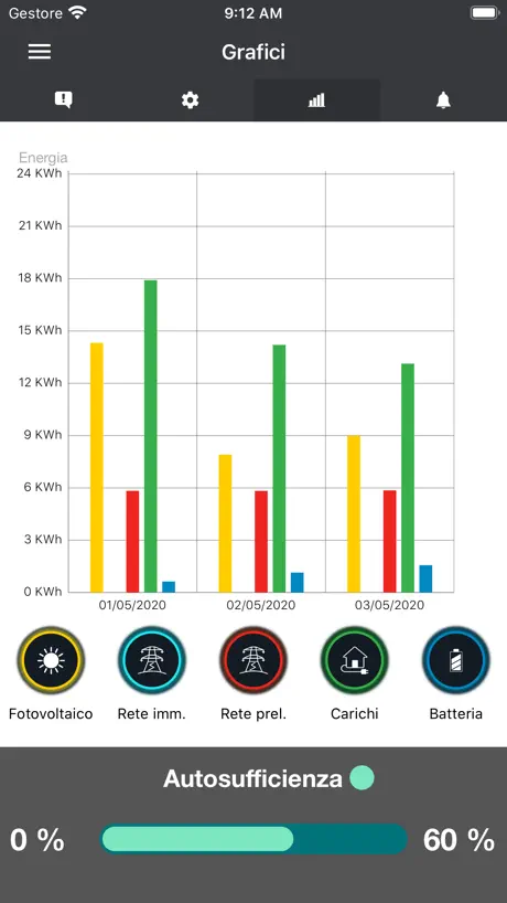 Delios Solar App