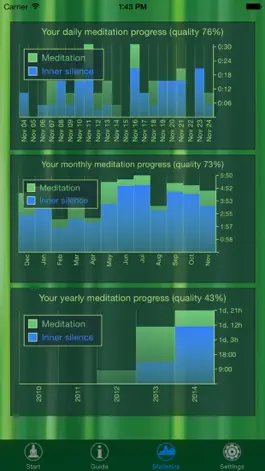 Game screenshot Shaolin Meditation apk