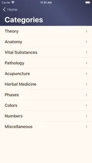 chinese medical characters iphone screenshot 2