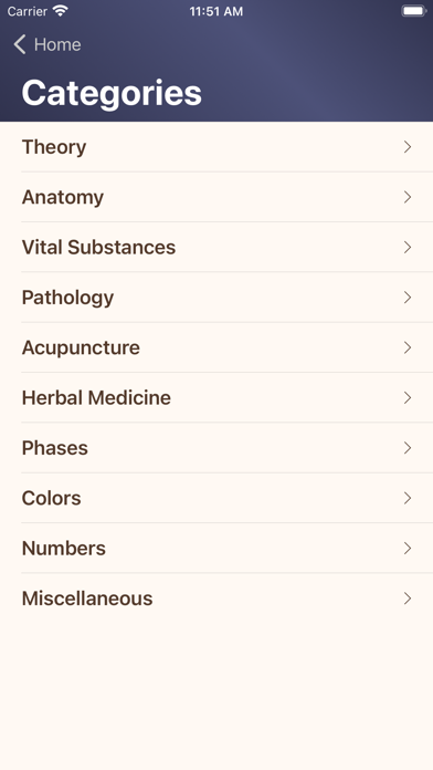 Chinese Medical Characters Screenshot