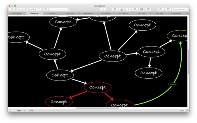 Ithoughtsx (mindmap) 5 1