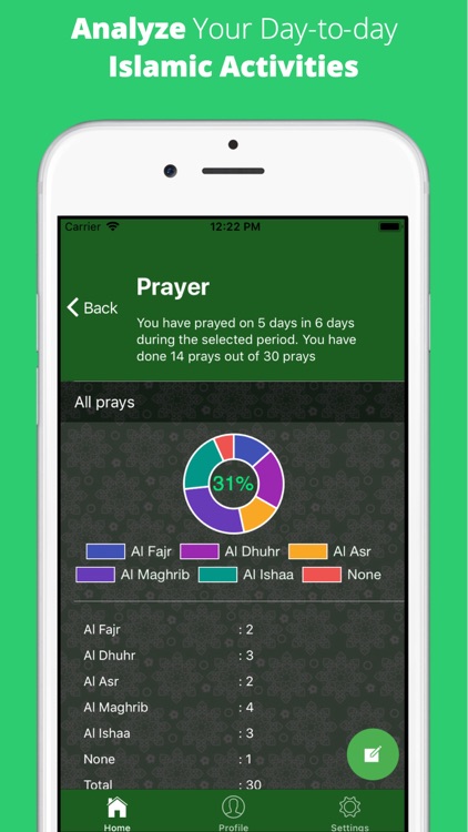 Fath - Islamic App