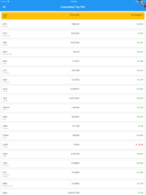 Screenshot #5 pour Arbitrage 724 - Crypto Coins