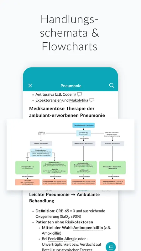 AMBOSS Medizin- & Pflegewissen screenshot 6 of 9
