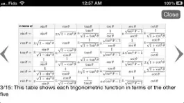 Game screenshot Trigonometric Equations hack