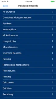 pro football record book problems & solutions and troubleshooting guide - 2