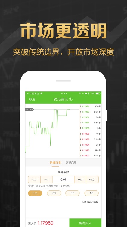 友邦外汇-外汇期货现货贵金属交易投资