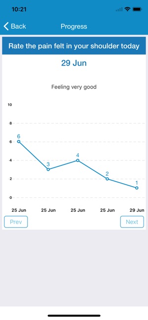 TrackActive(圖3)-速報App