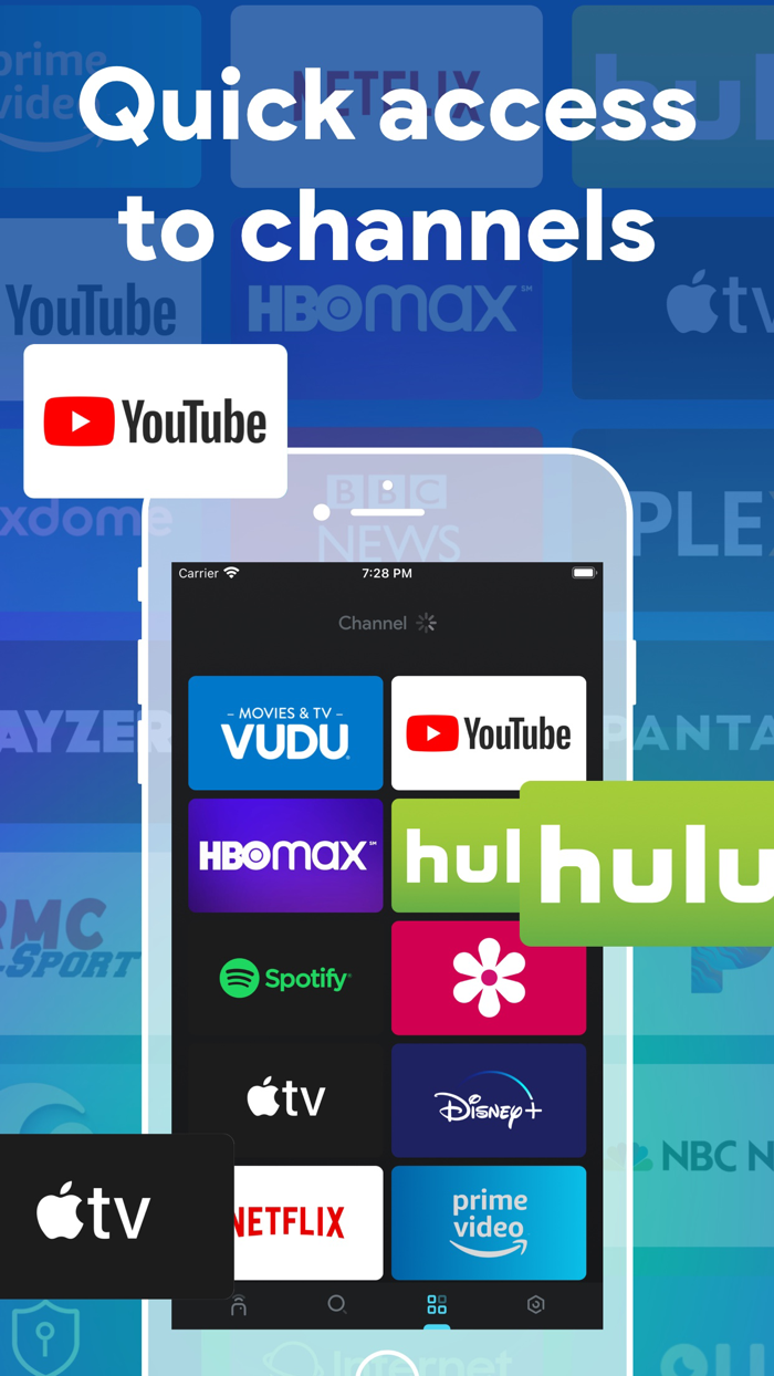 Smart Control TV Remote