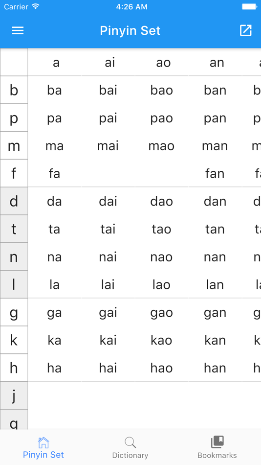 Mandarin Chinese Pinyin - 1.32 - (iOS)