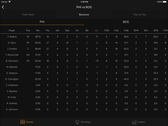 Screenshot #6 pour Swish - Basketball Stats