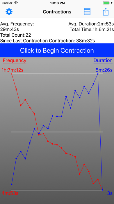 Simple Contraction Monitor screenshot 2