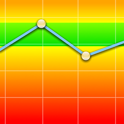 Weight Chart