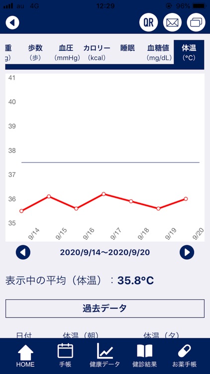 健康日記｜健康管理・健康観察アプリ