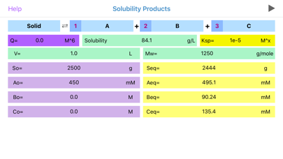 Screenshot #3 pour Solubility Products