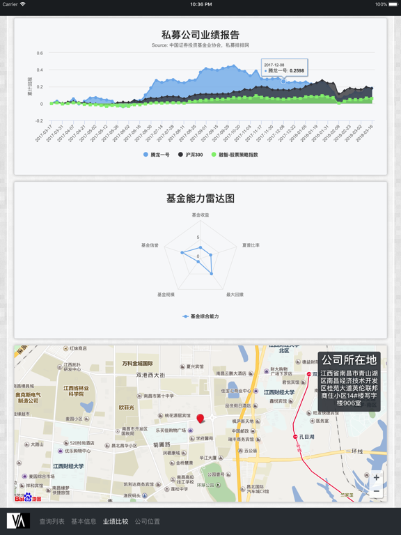 Screenshot #6 pour 私募小工具