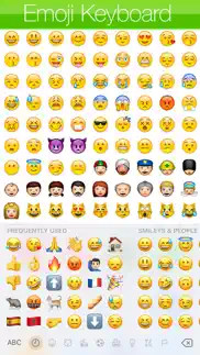 emoji - keyboard iphone resimleri 1