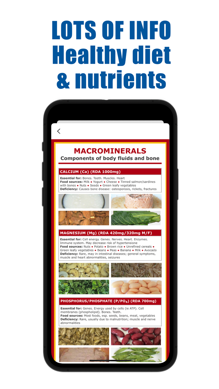 Protein Counter and Tracker