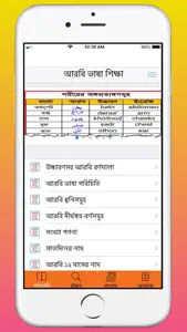 Learn Arabic From Bangla App screenshot #1 for iPhone