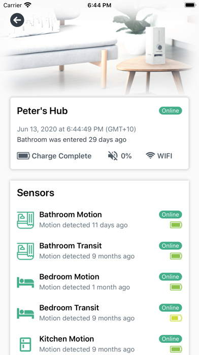 Sofihub Carer Screenshot