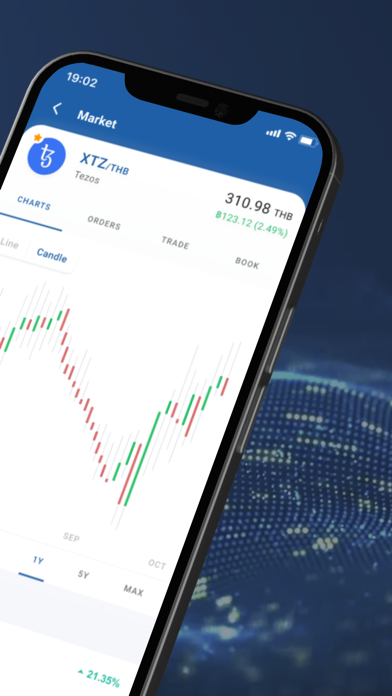 ERX: Digital Assets Exchange Screenshot
