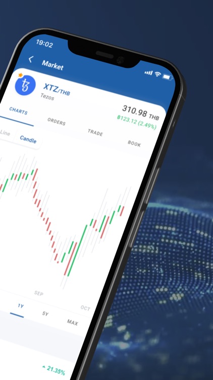 ERX: Digital Assets Exchange