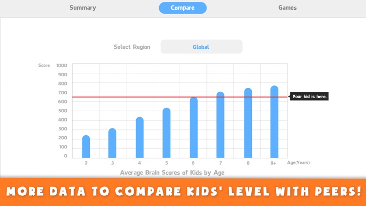 Kids Brain Gym screenshot-6