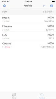 coinport - altcoin portfolio iphone screenshot 3