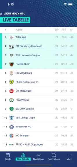 Game screenshot LIQUI MOLY Handball-Bundesliga hack