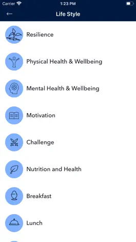 Game screenshot Larkin Community College apk