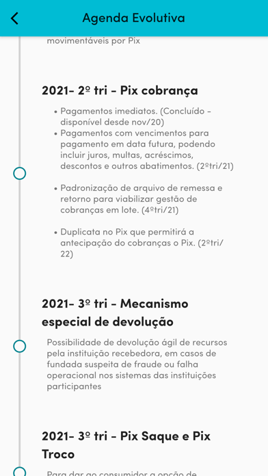PIX Info. Saiba tudo sobre Pix Screenshot