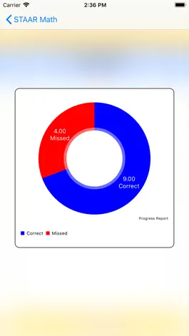 Game screenshot STAAR Math for Grade School apk