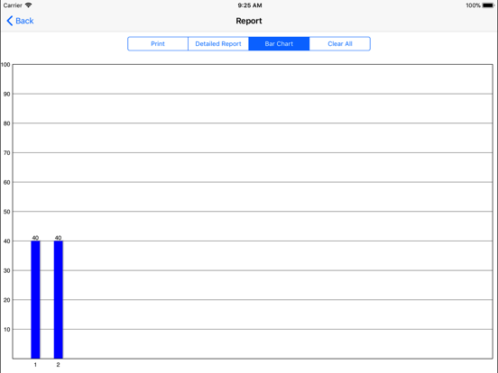 Making Change AUD iPad screenshot