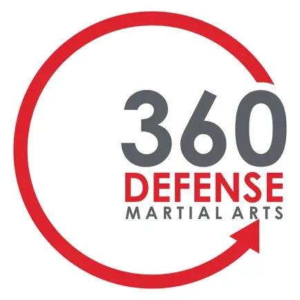 360 Defense Martial Arts Cheats